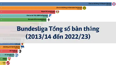 Bài viết trước