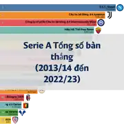 Bài viết tiếp theo