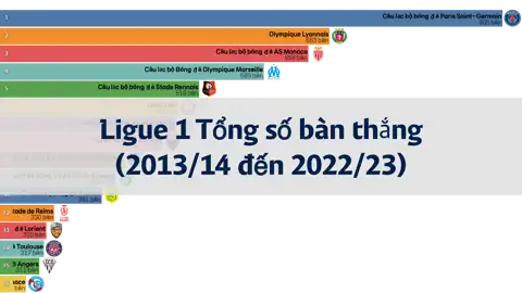 Bài viết trước