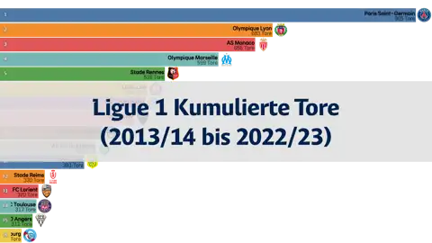 Vorheriger Beitrag