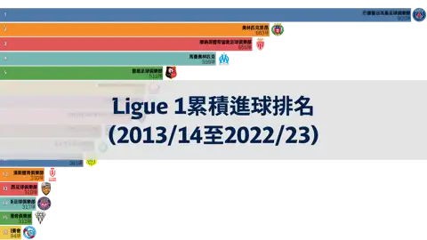 上一個帖子