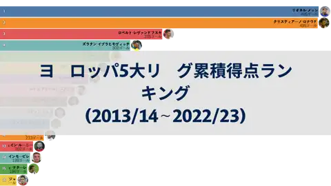 次の投稿