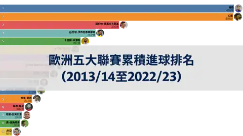 上一個帖子