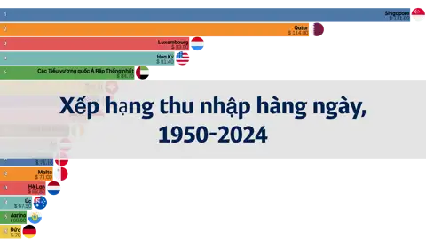Bài viết trước