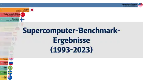 Vorheriger Beitrag