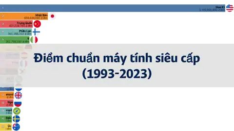 Bài viết trước
