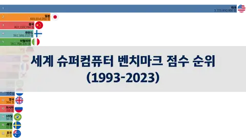 이전 포스트