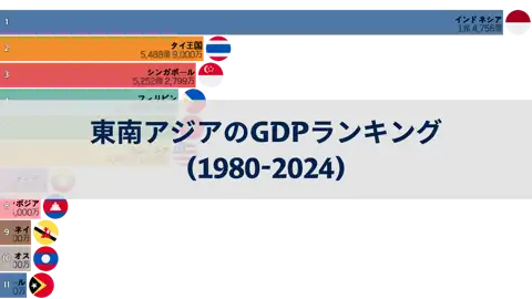 前の投稿