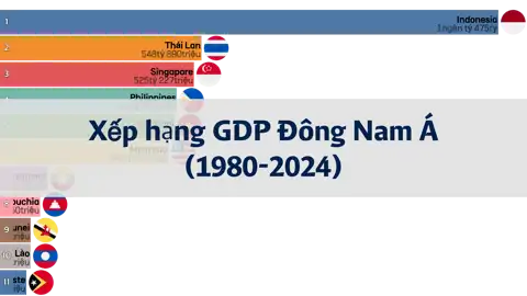 Bài viết tiếp theo