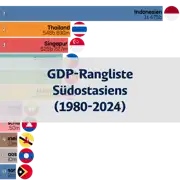 Nächster Beitrag