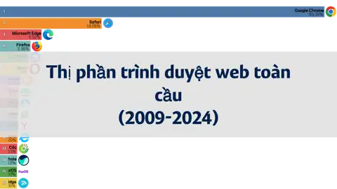 Bài viết tiếp theo
