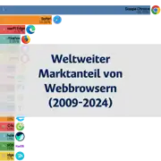 Nächster Beitrag