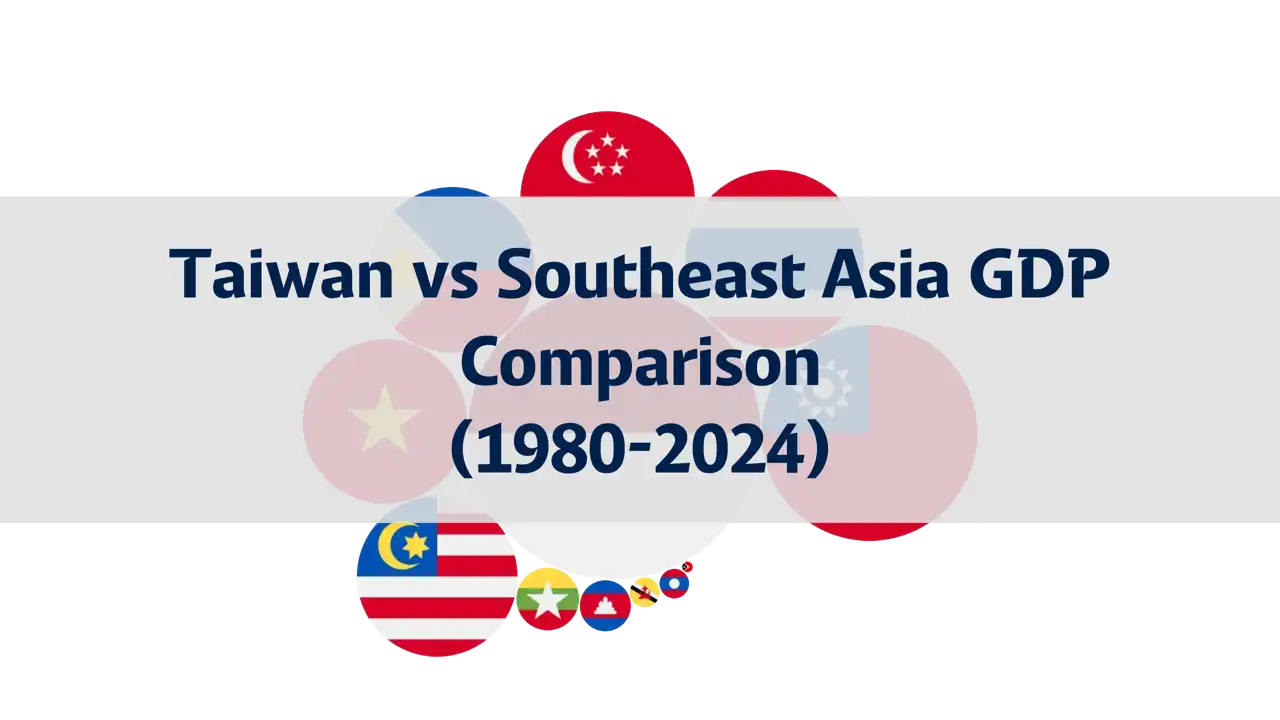 GDP Comparison Between Taiwan and Southeast Asian Countries (1980 to 2024)