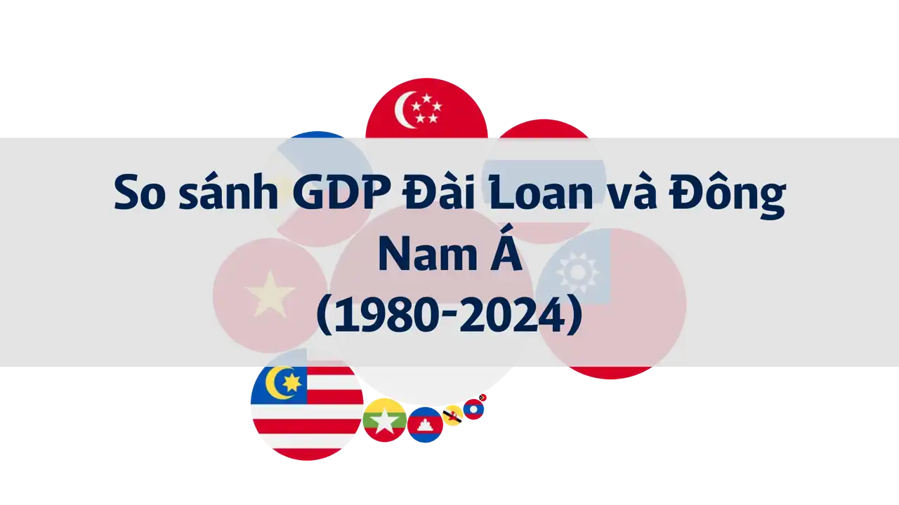 So sánh GDP giữa Đài Loan và các nước Đông Nam Á (1980 đến 2024)