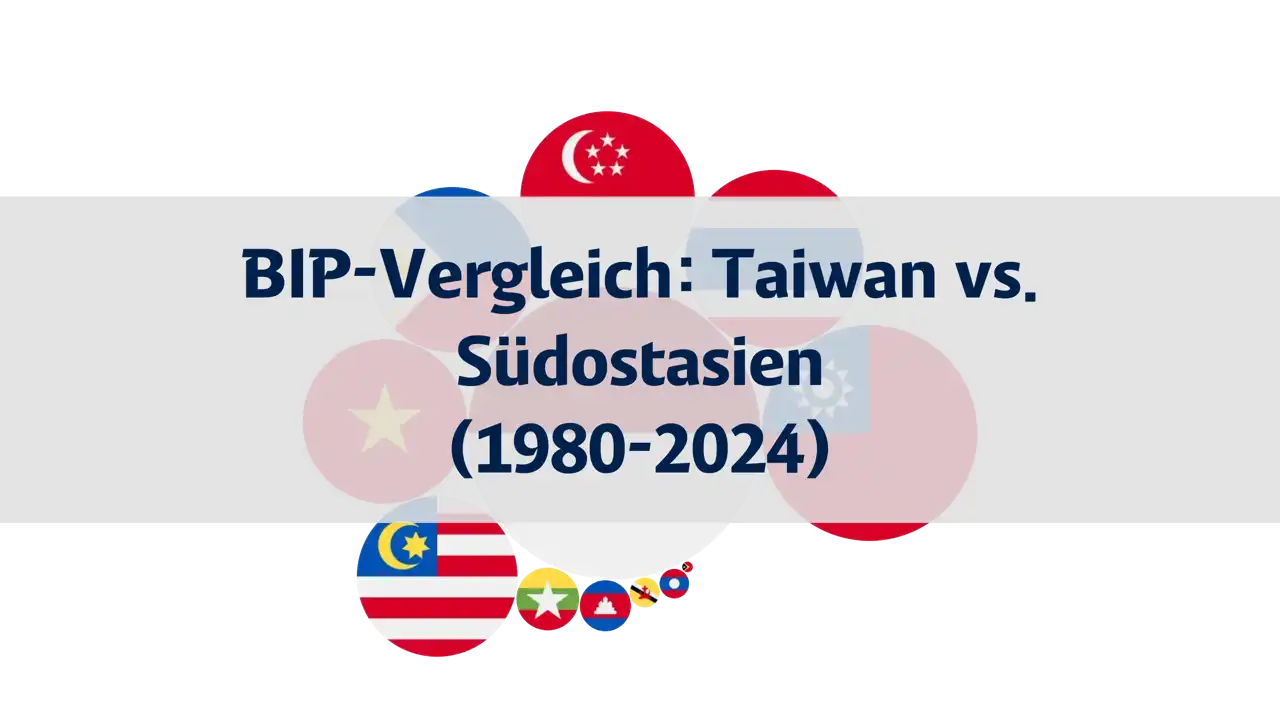 Vergleich des BIP von Taiwan und südostasiatischen Ländern (1980 bis 2024)