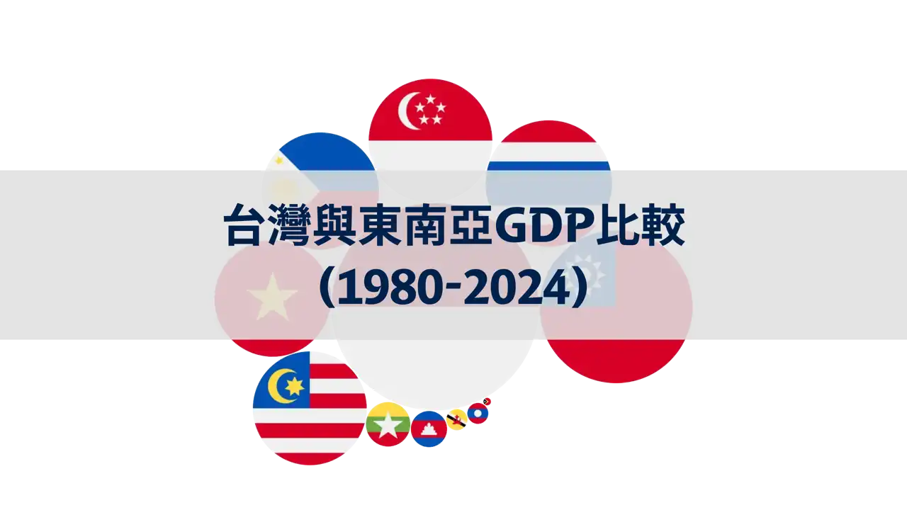 台灣與東南亞國家GDP比較(1980年至2024年)