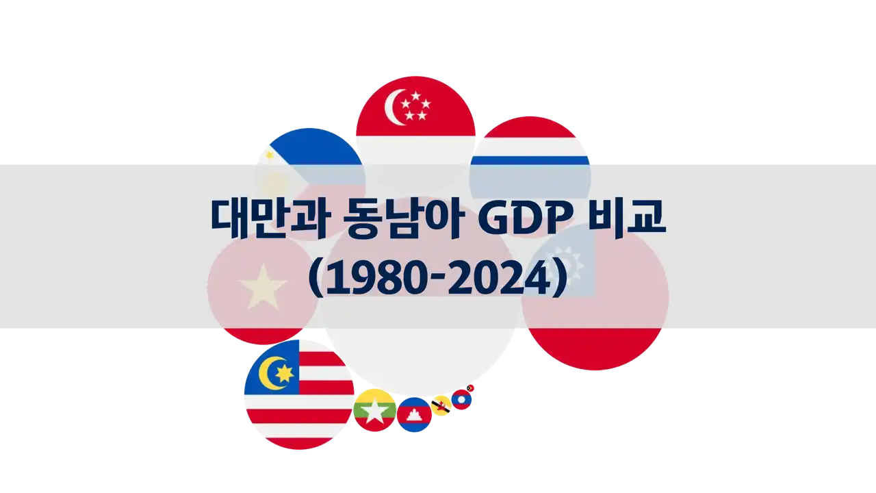 대만과 동남아시아 국가의 GDP 비교 (1980년~2024년)