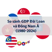 Bài viết trước