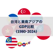 前の投稿