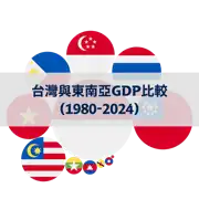 上一個帖子