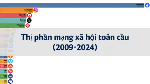 Bài viết trước