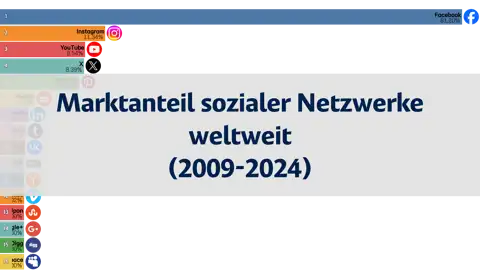 Vorheriger Beitrag