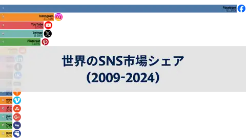 前の投稿