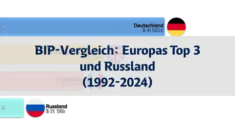 Nächster Beitrag
