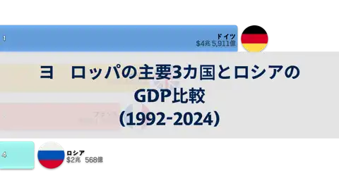次の投稿