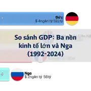 Bài viết trước