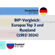 Vorheriger Beitrag