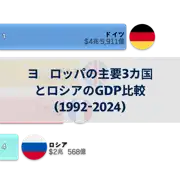 前の投稿