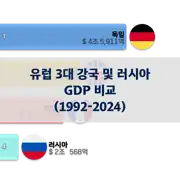 이전 포스트