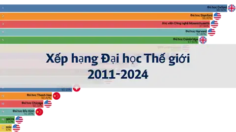 Bài viết tiếp theo