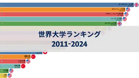 次の投稿